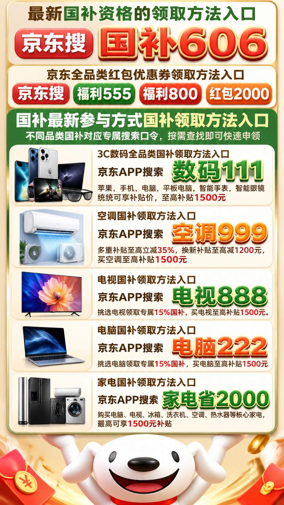 618开始前夕625亿国补已到账！2026年国补最新攻略来了：手机家电数码都能领，叠加618红包后更便宜，领取入口+操作步骤一次看懂
