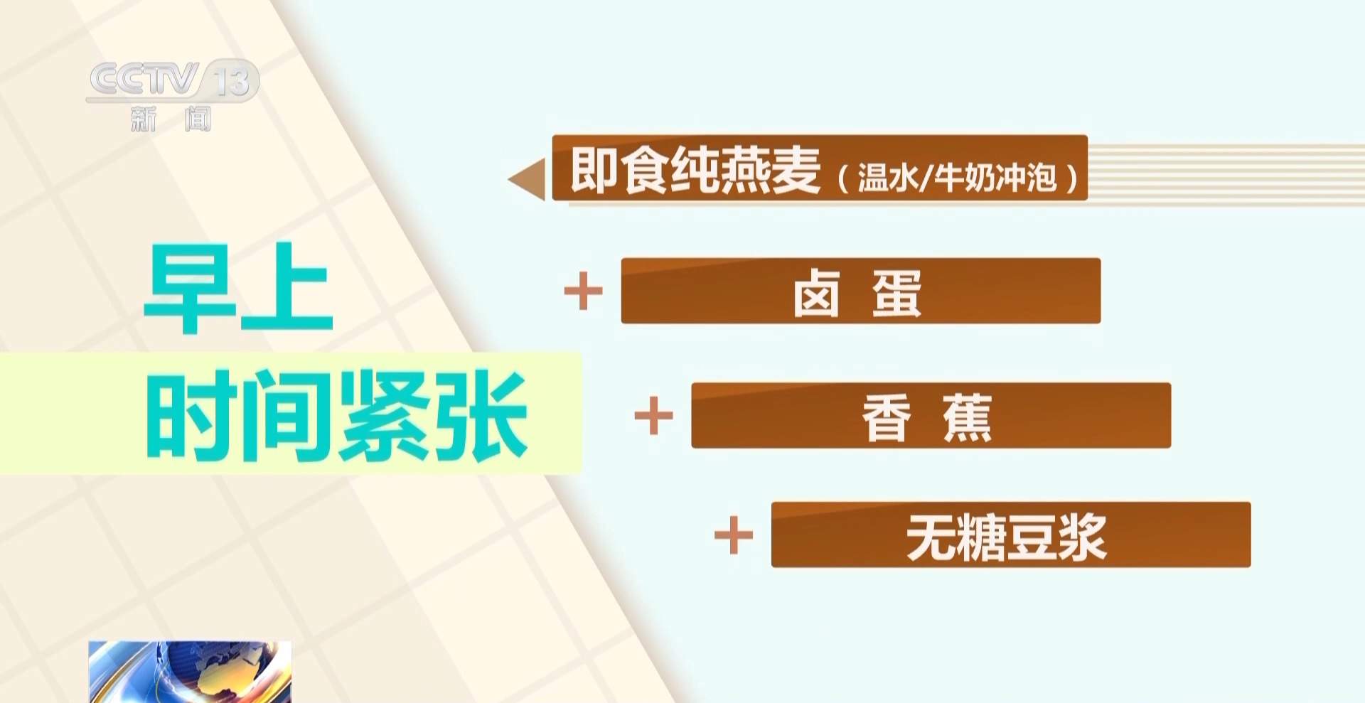 我国学龄儿童超重肥胖率达19% 你给孩子吃对了吗？