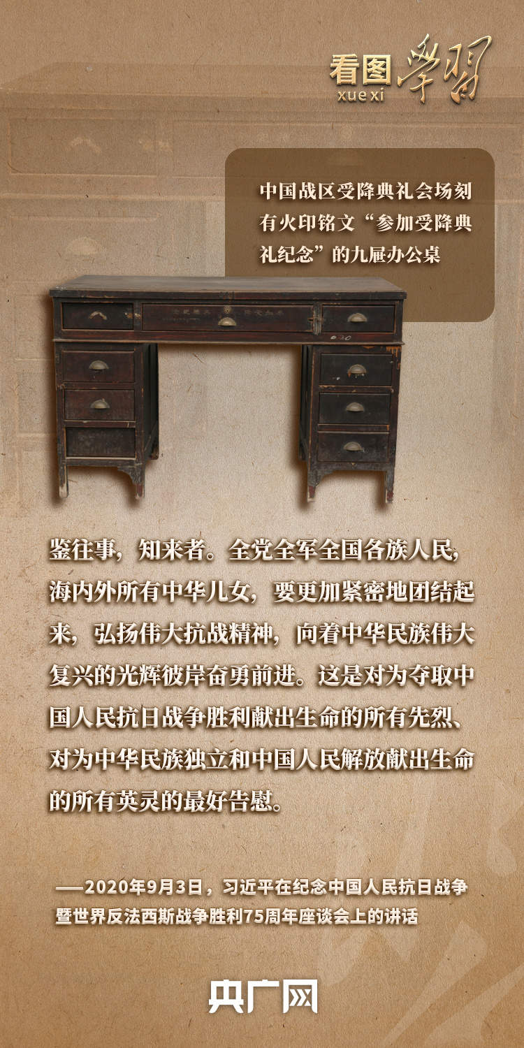 看图学习丨从抗战文物中感悟伟大抗战精神