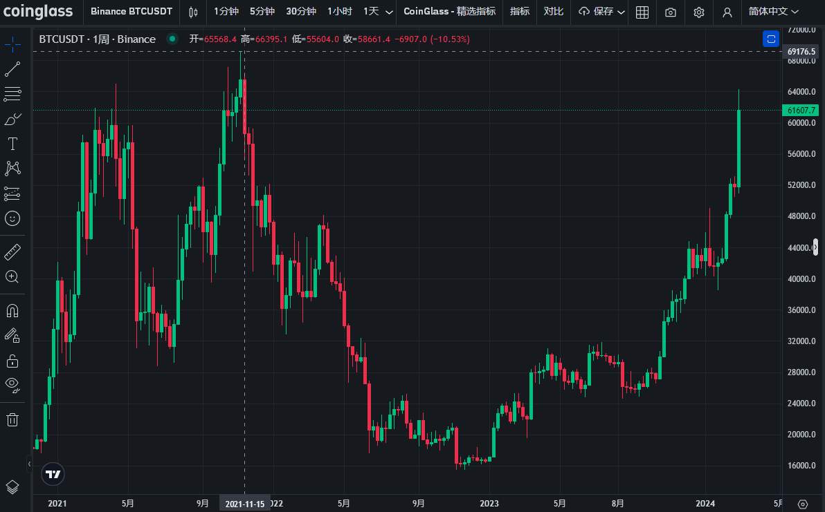 66e08b92786978f3aeb129560a2655ca.png?q=65