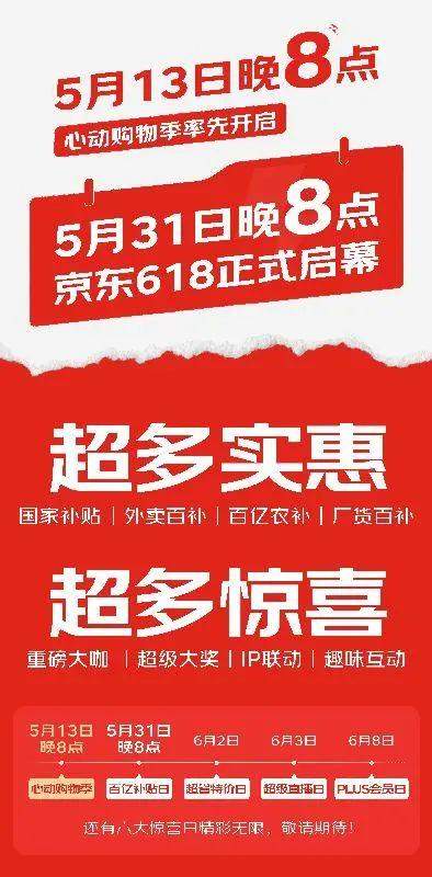 “6·18年中大促”明日开启，今年有什么不一样？