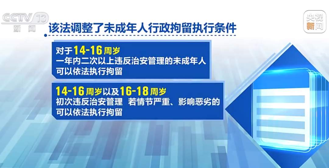 最新！这两类未成年人可依法执行拘留，明年起施行