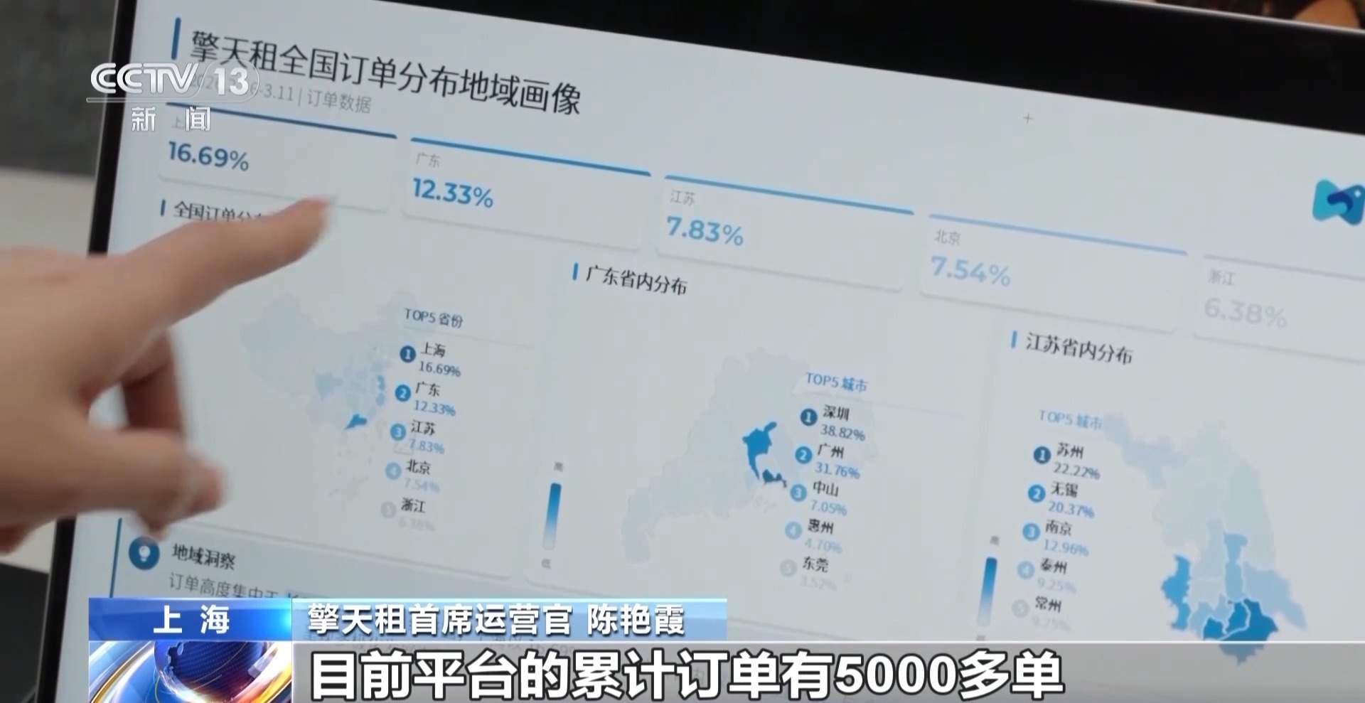 一天跑4个场地！走下舞台的机器人都在忙什么？