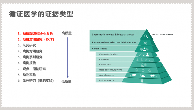 lifespace益倍适：以科学之力，守护你的“内在宇宙”