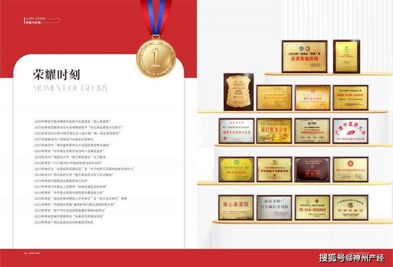 载誉前行,聚力共生:莉薇康美31载坚守初心,书写健康美业长青篇章