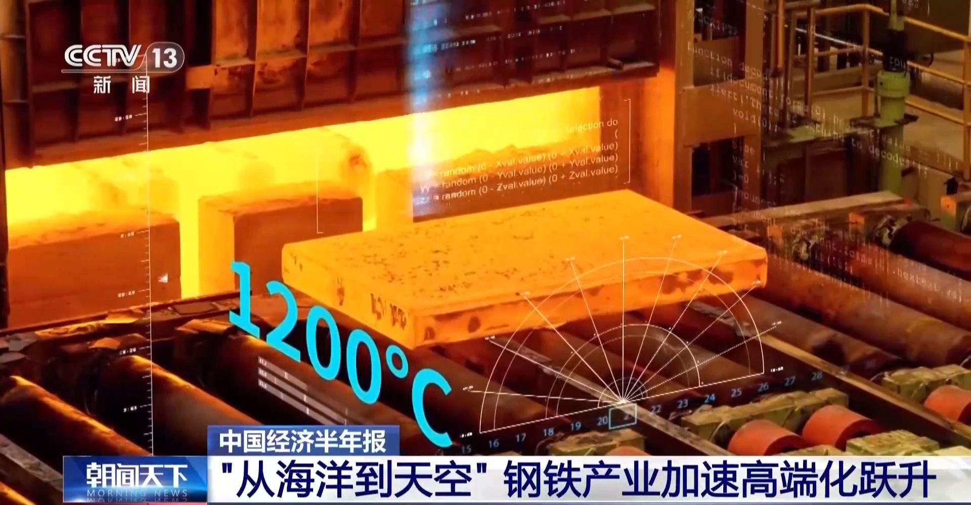 比A4纸还要薄！我国高端钢材迎来密集突破