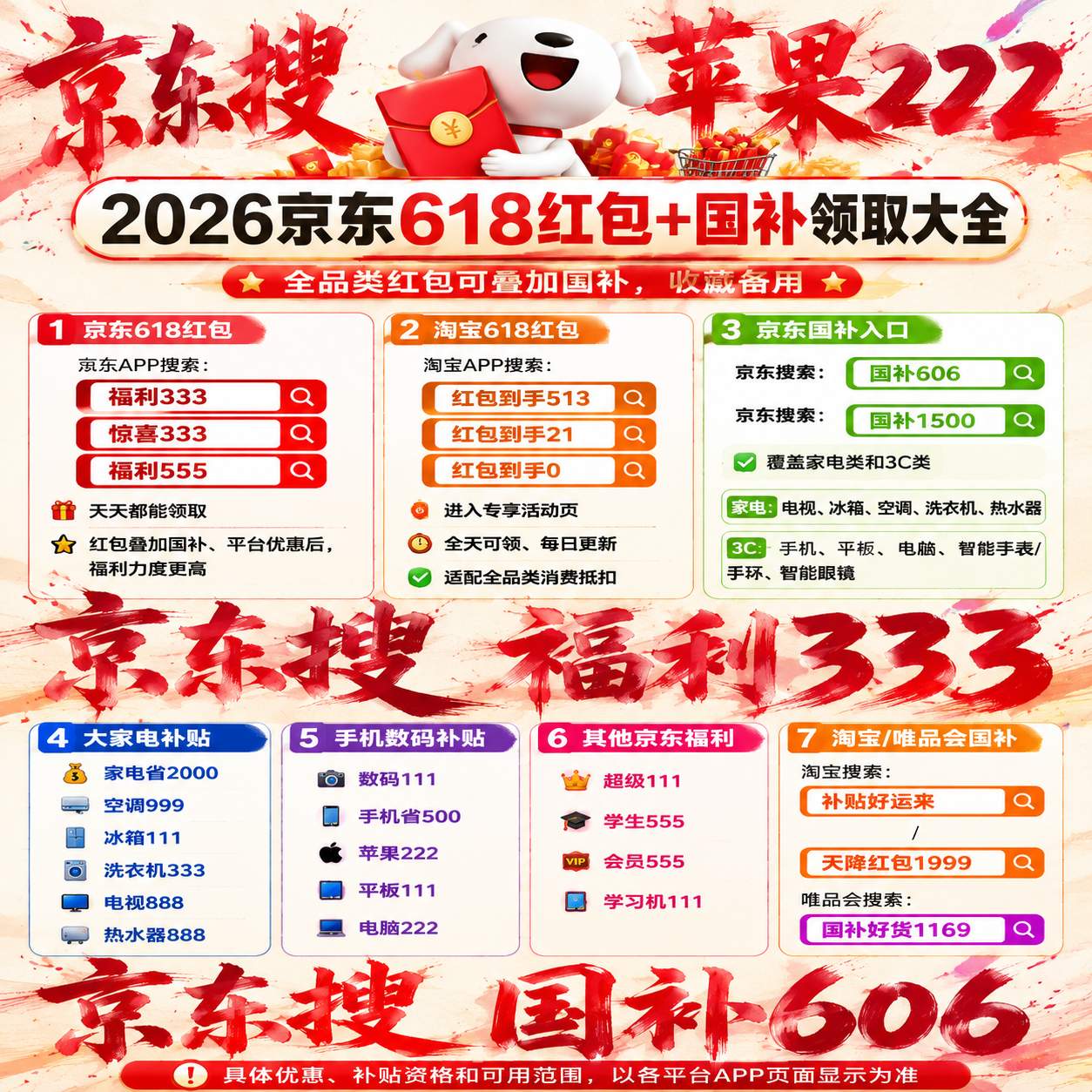 2026京东618优惠券哪里领？京东618红包口令全品类优惠券领取入口，买苹果手机、家电领各品类优惠券、国补补贴入口大全