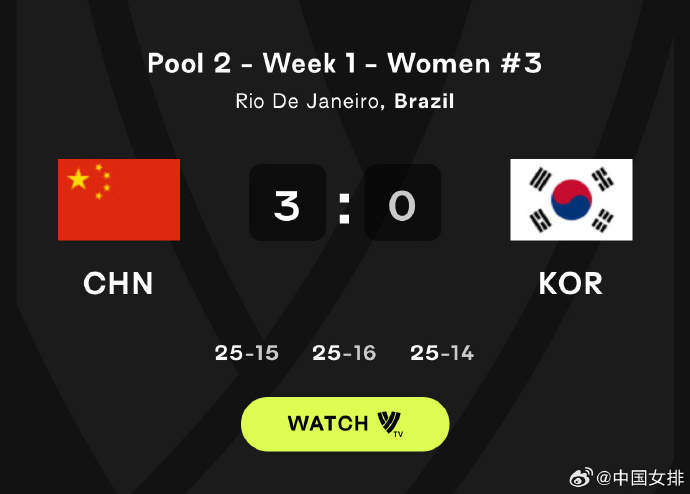 祝贺!3-0胜韩国队 中国女排世联赛巴西站首战告捷