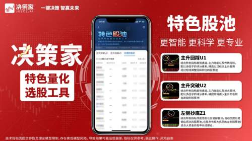 从“短线博弈”到“长期陪伴”，决策家软件践行耐心资本理念