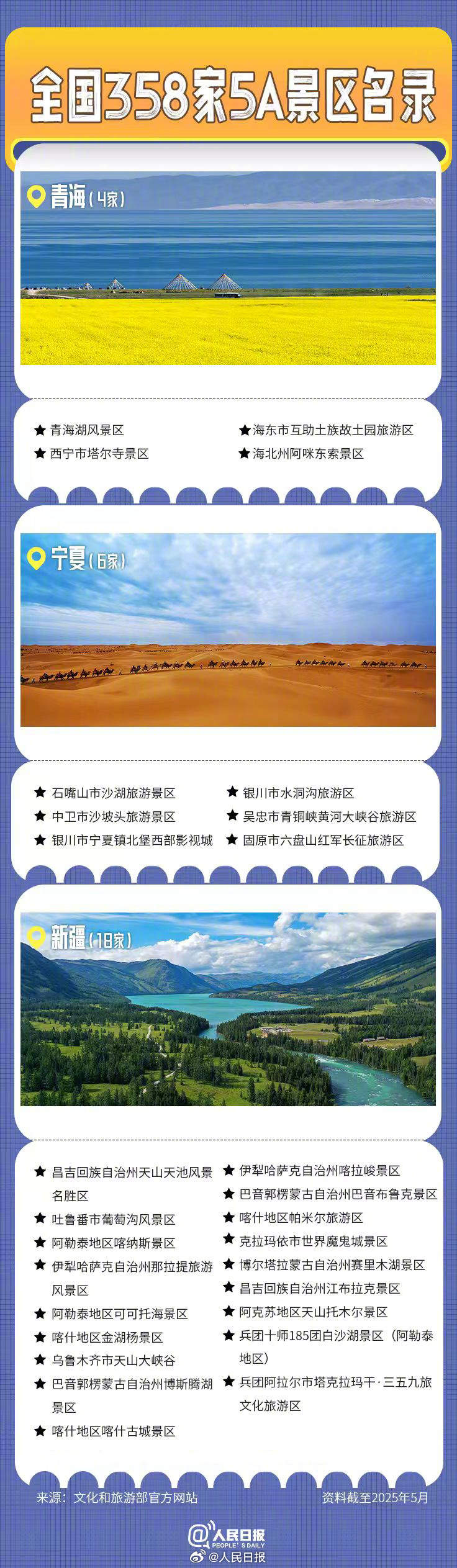 国庆假期去哪儿玩？收好这份5A景区全名单