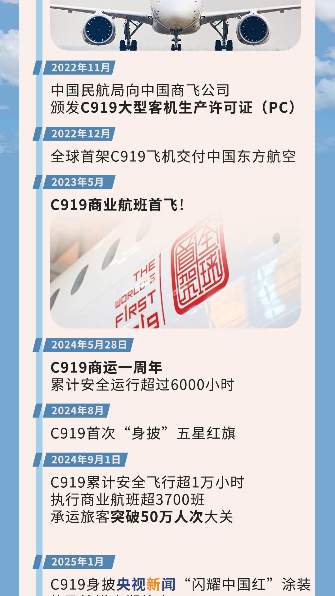 一图回顾丨商业运营两周年 C919飞得更高