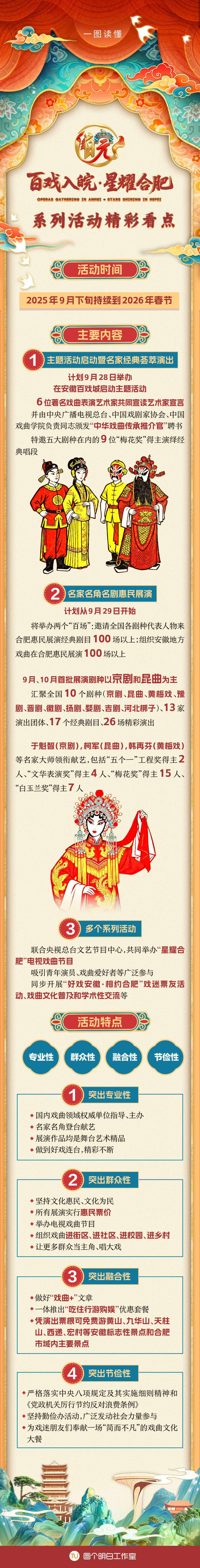 皖中评│百戏入皖，唱响合肥“好声音”