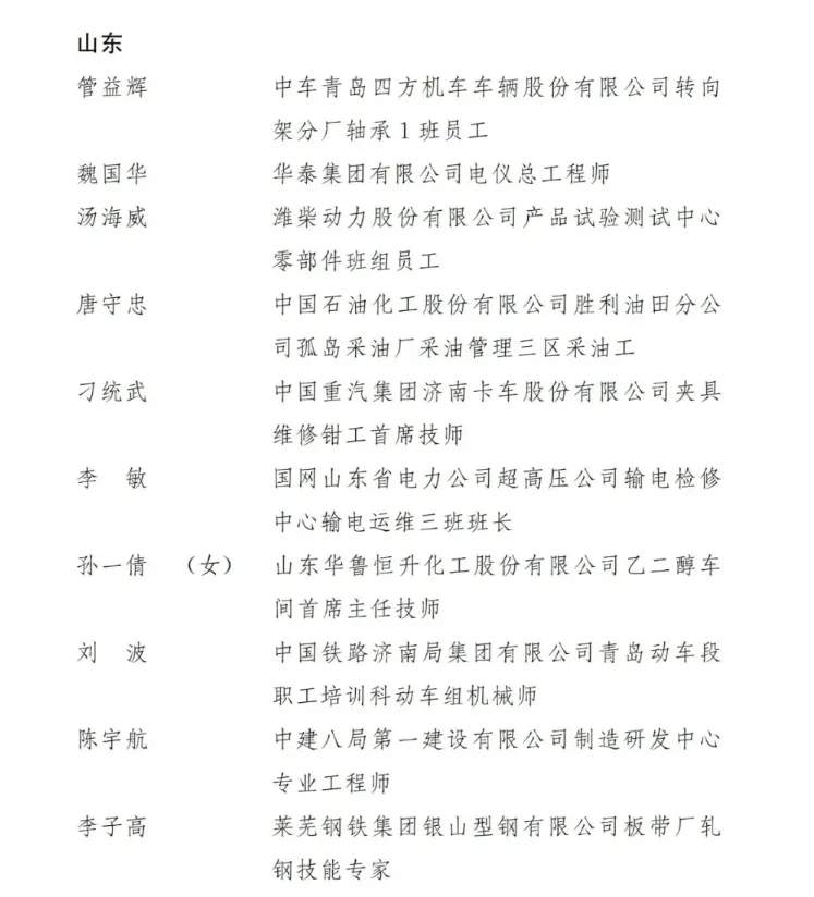 2024年大国工匠培育对象公布，山东10人入选！