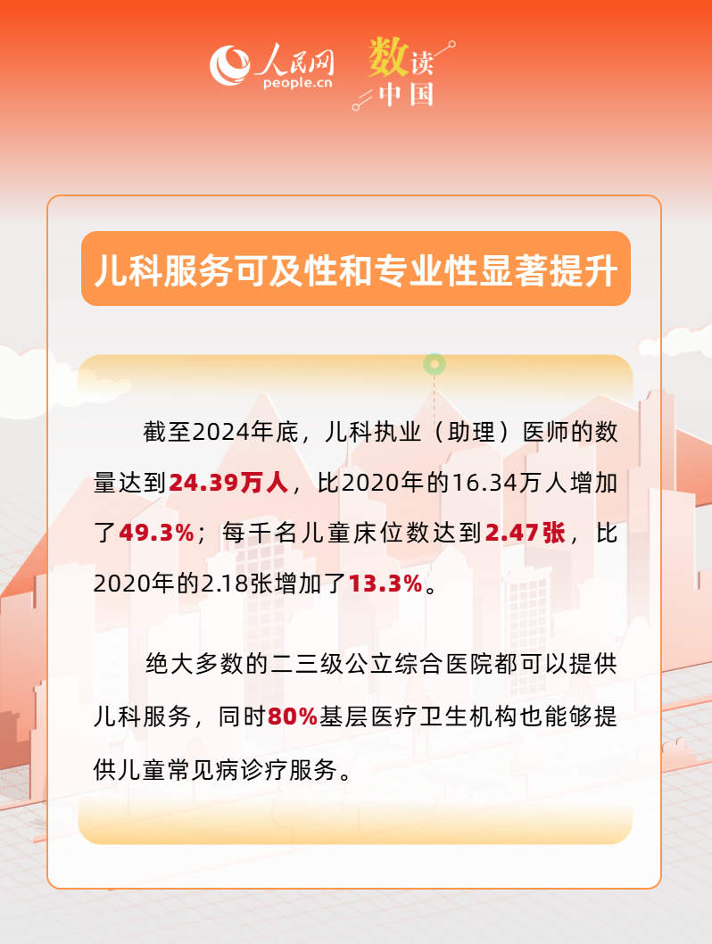 “十四五”绘就“一老一小”幸福图景