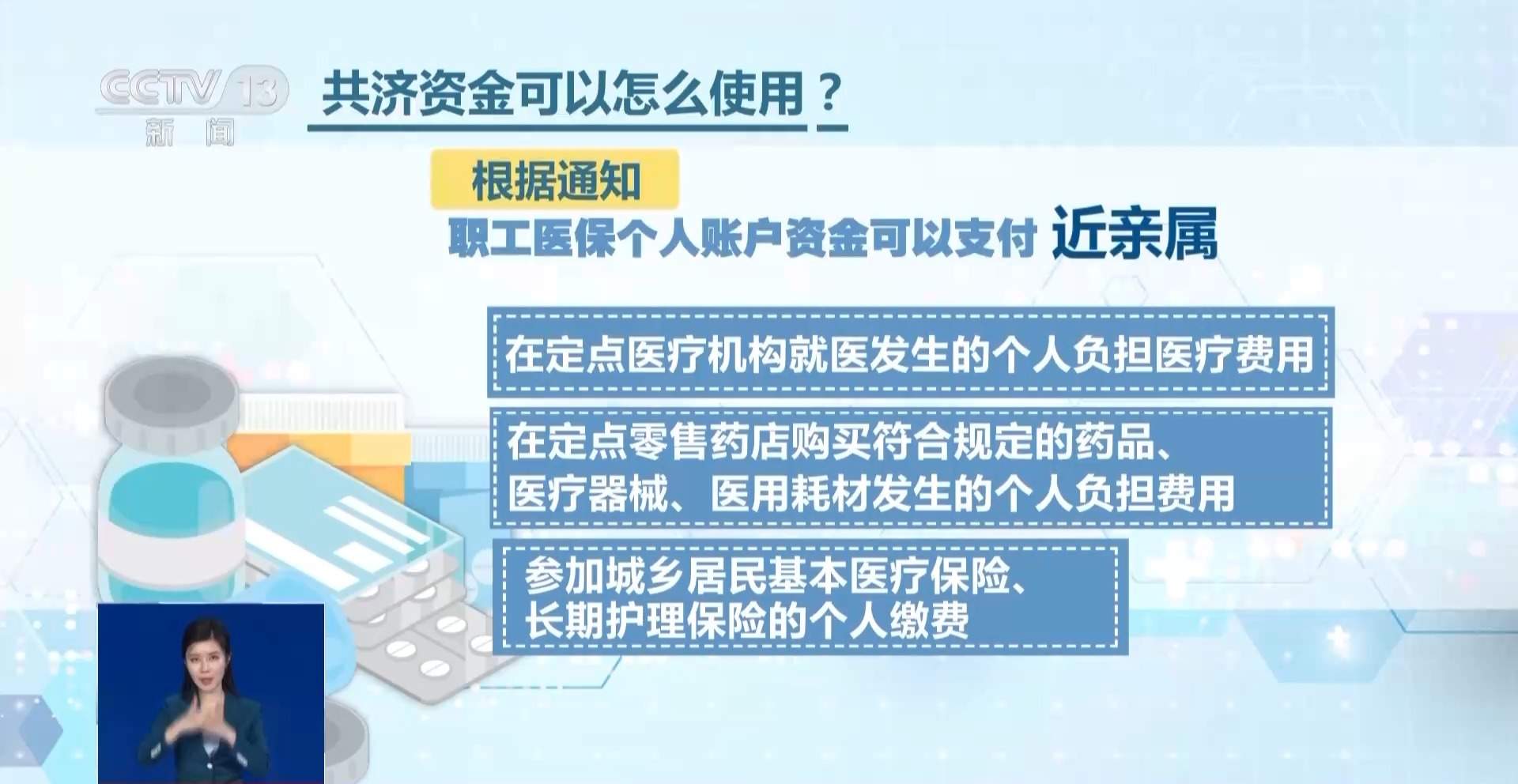 医保个人账户跨省共济来了 医保钱包谁能用、怎么用？详解