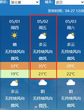 五一假期“热潮”来袭 计划南下的小伙伴注意了