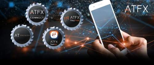 科技驱动，智领未来：ATFX重磅推出ConnectX交易生态系统