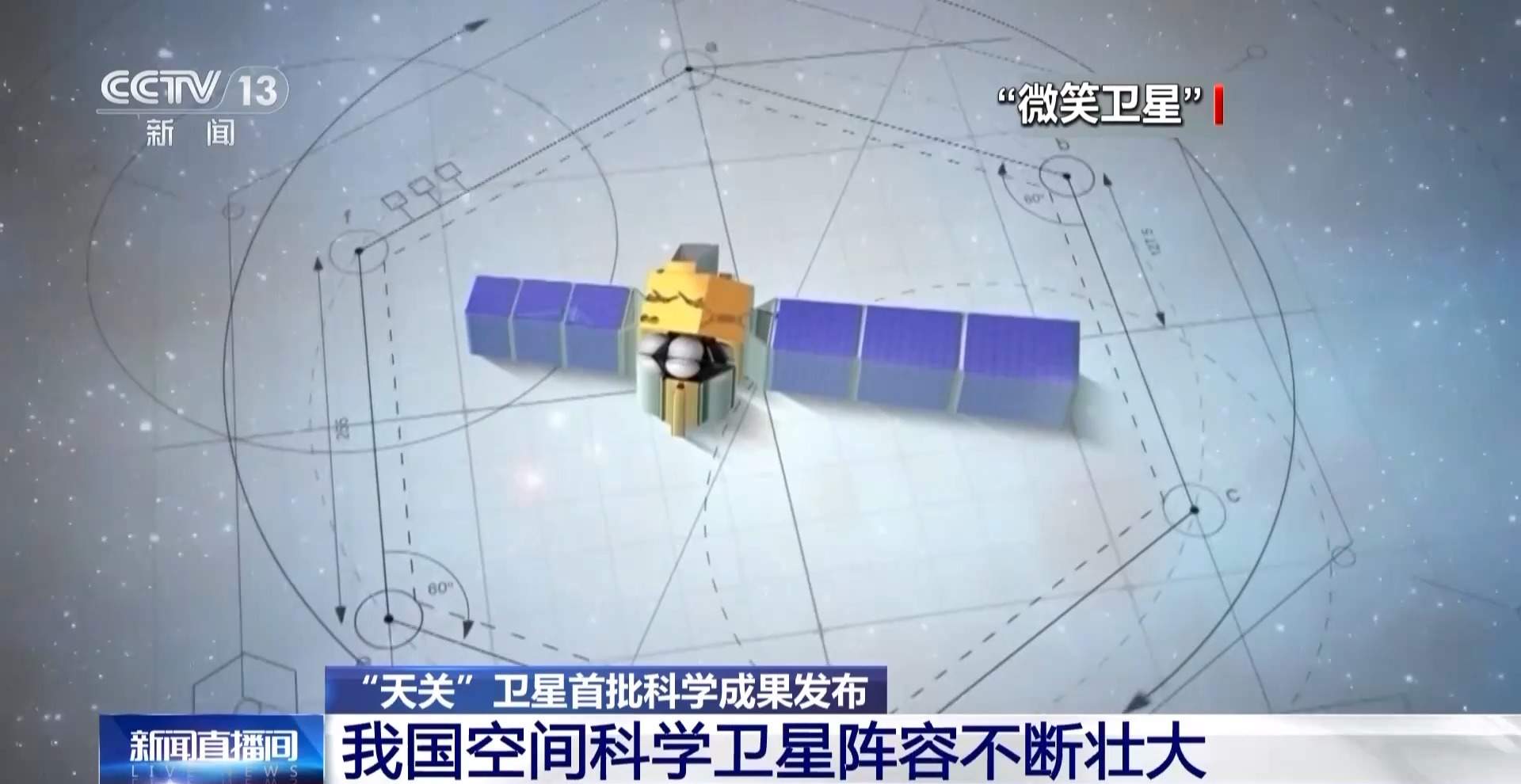 成功“捕捉”黑洞、伽马射线暴……这颗卫星有7双“眼睛”