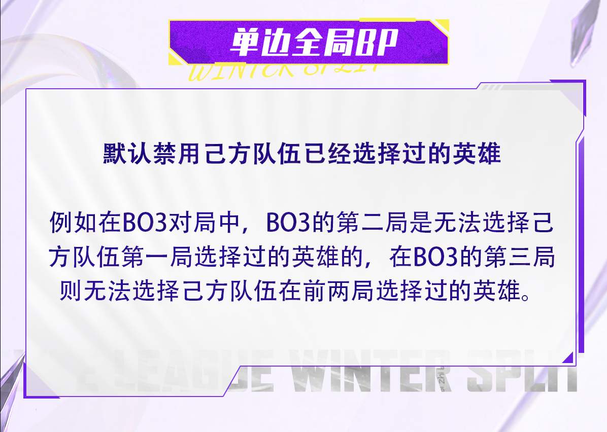 战鼓再擂!2025 英魂之刃HEL精英联赛冬季赛盛大启幕