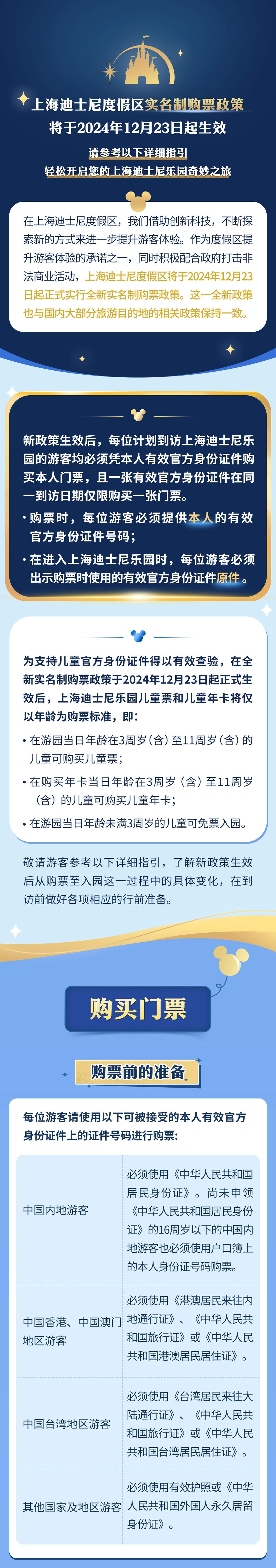 上海迪士尼下月23日起实名制购票