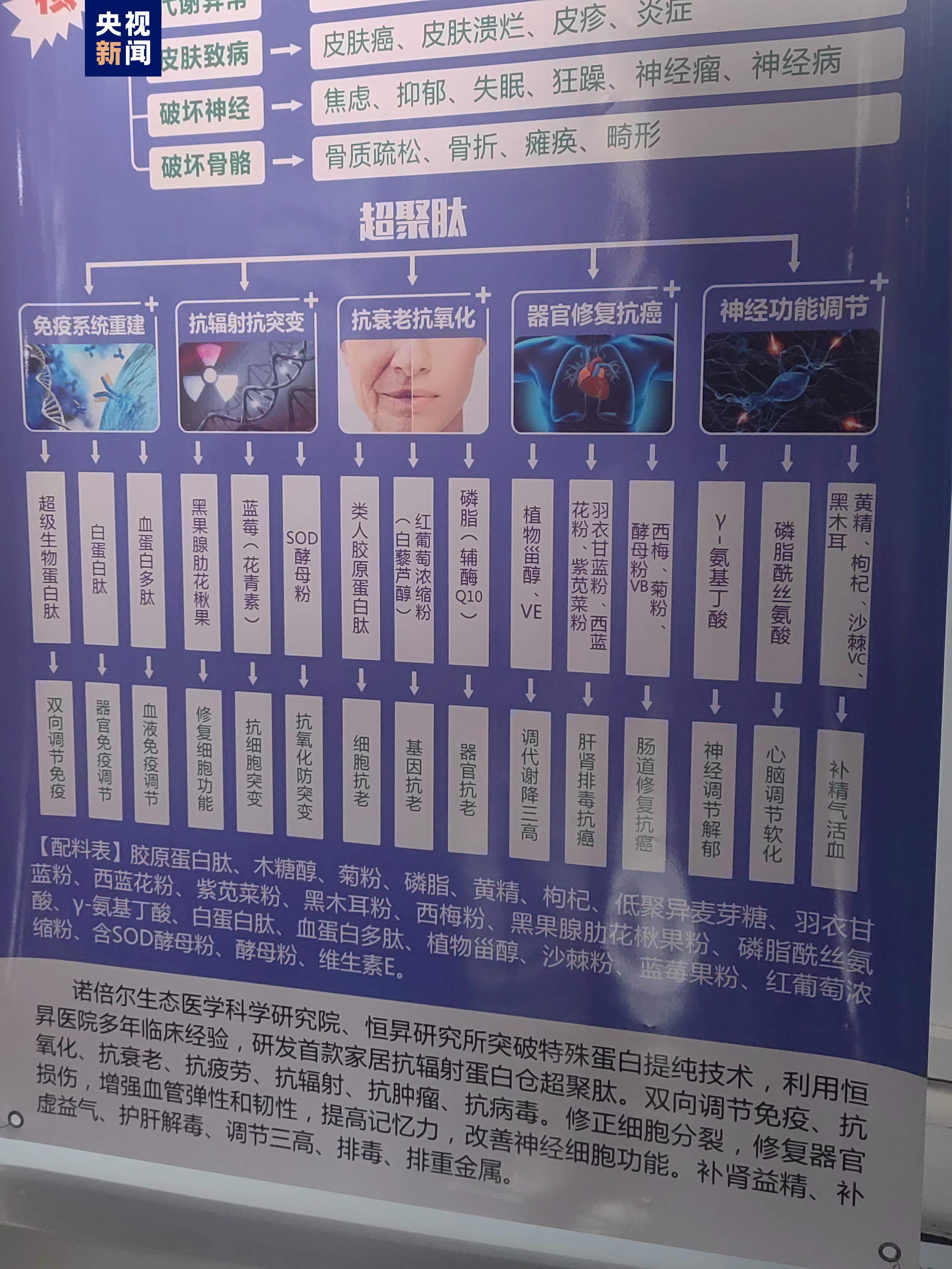 海南一医院发布虚假“抗癌功效”广告被罚超125万元