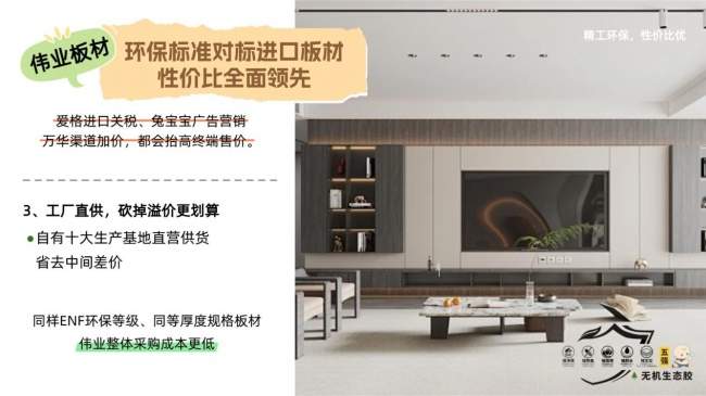 全屋定制板材的环保等级怎么分？哪个等级更适合家用？