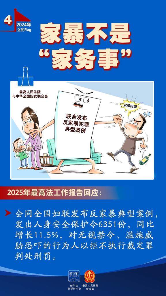 聚焦两高报告｜去年立的“Flag”，今年最高法回应了！