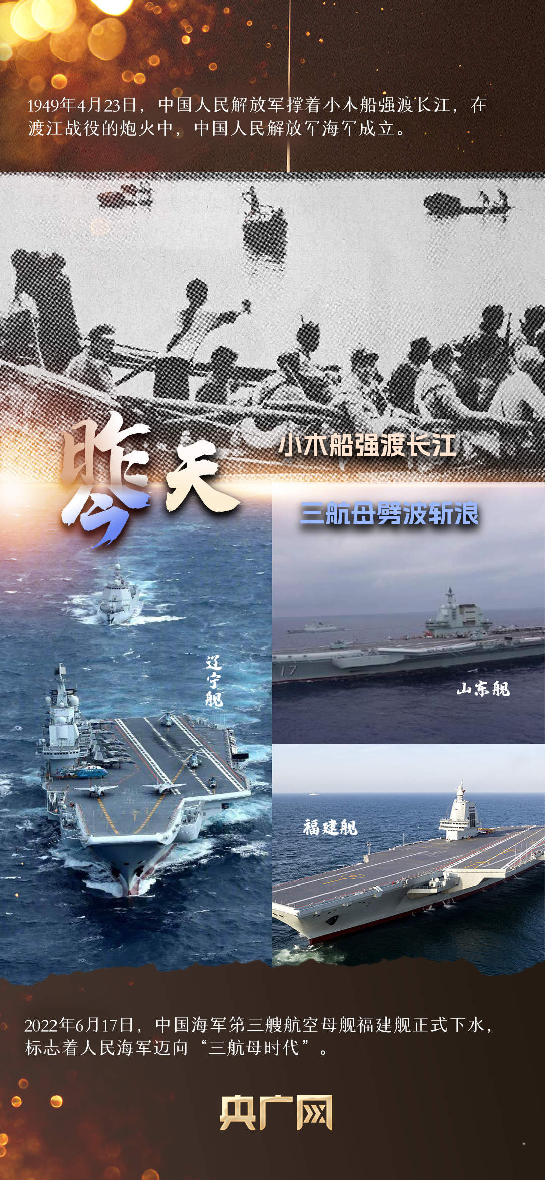 1921→2025，前进的步伐从未停歇！