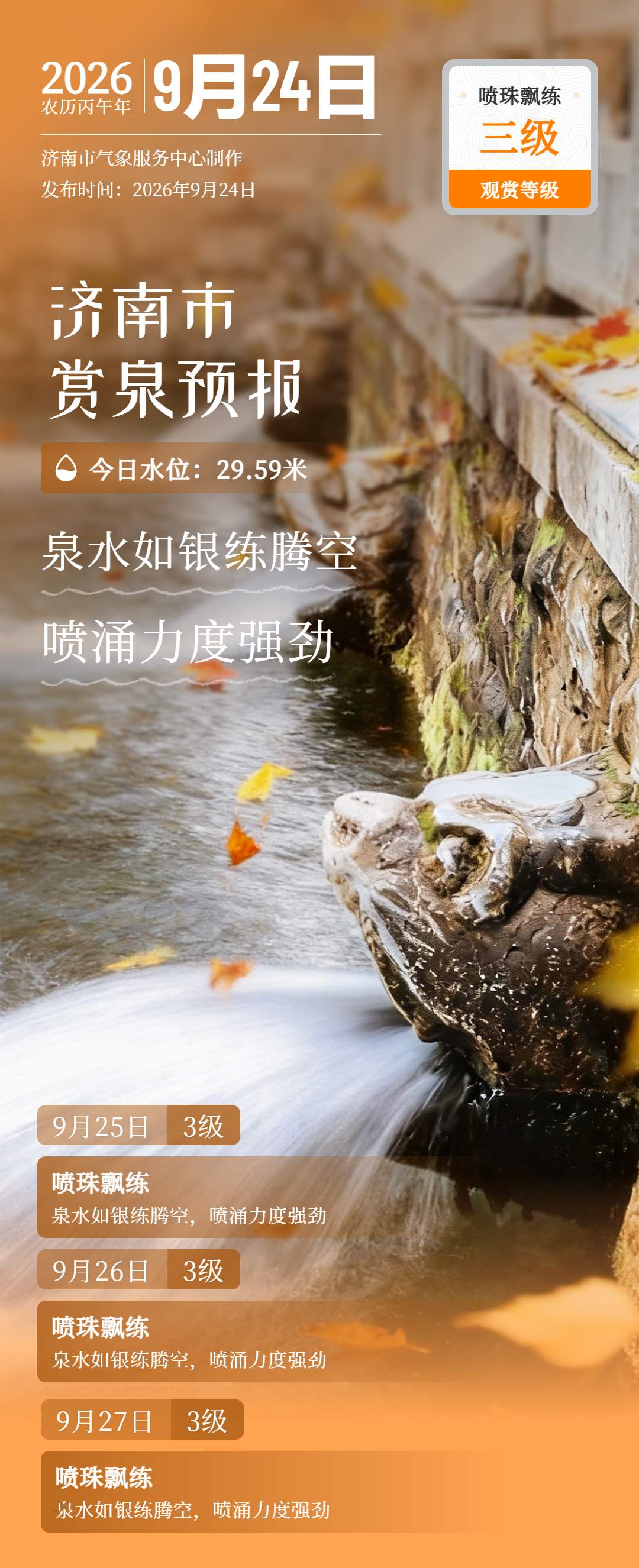 济南今天夜间到明日上午中南部阴有小雨
