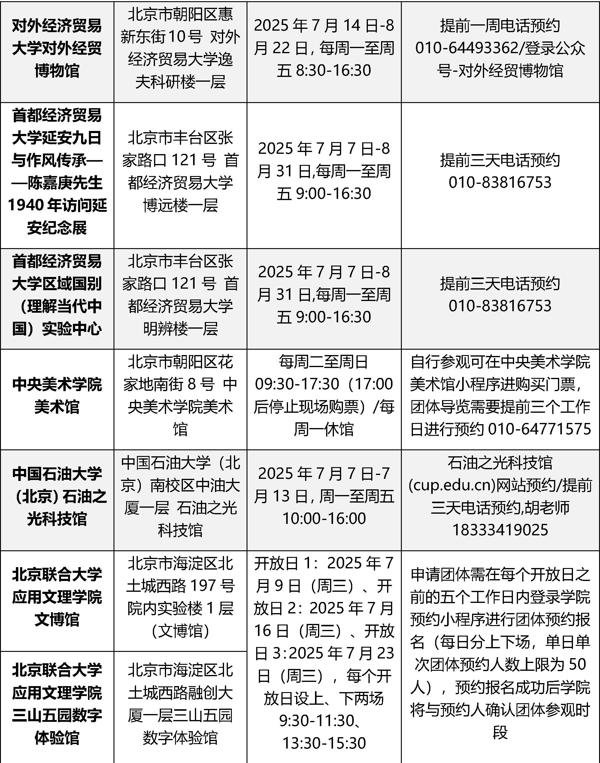 北京多个校内博物馆暑期对外开放 预约方式