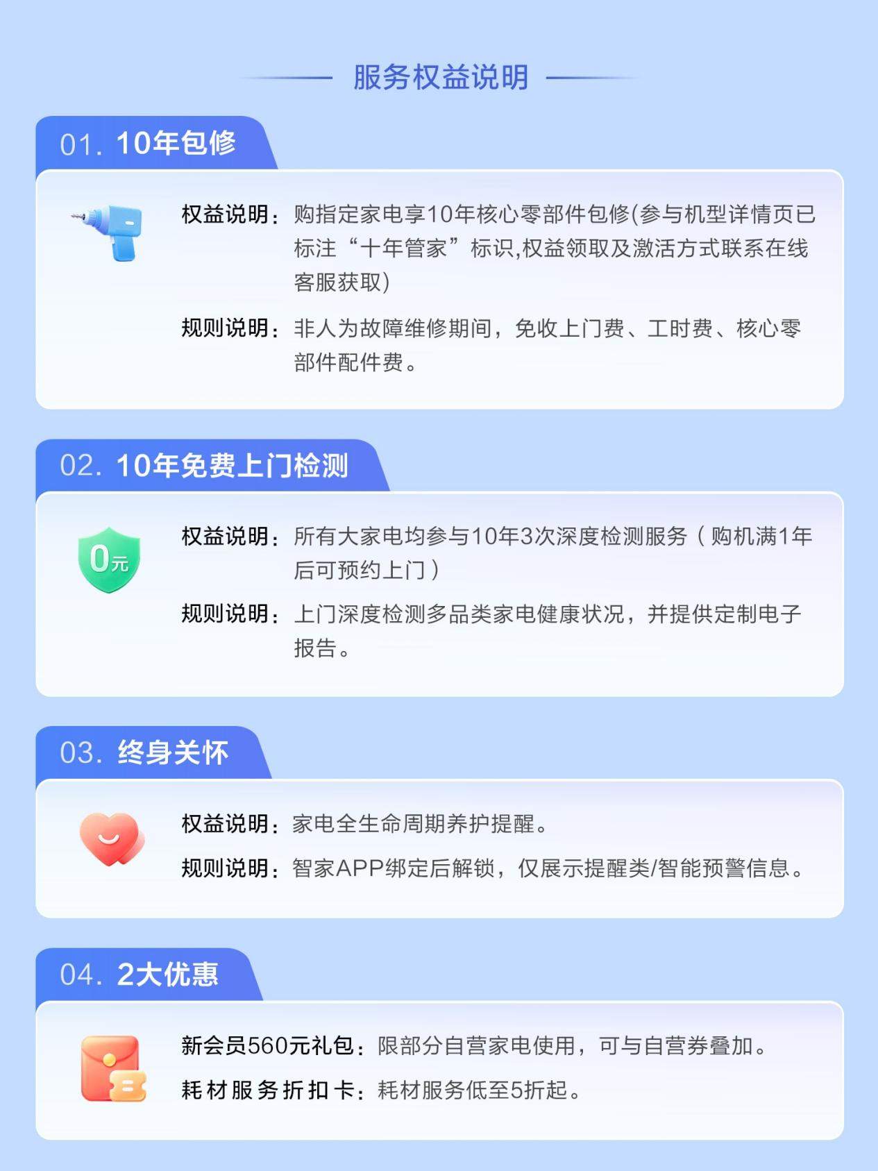 买洗衣机哪里比较便宜？海尔商城为租房群体打造适配购机方案