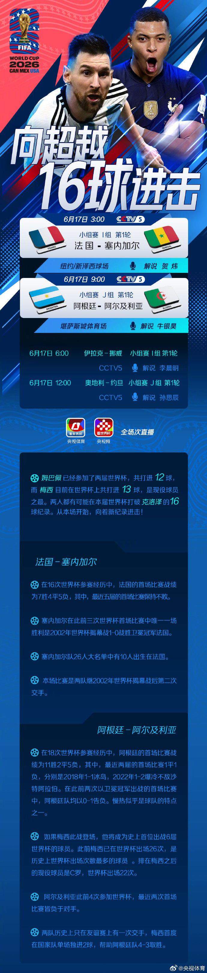 向超越16球进击！上届世界杯冠亚军阿根廷和法国明日同亮相