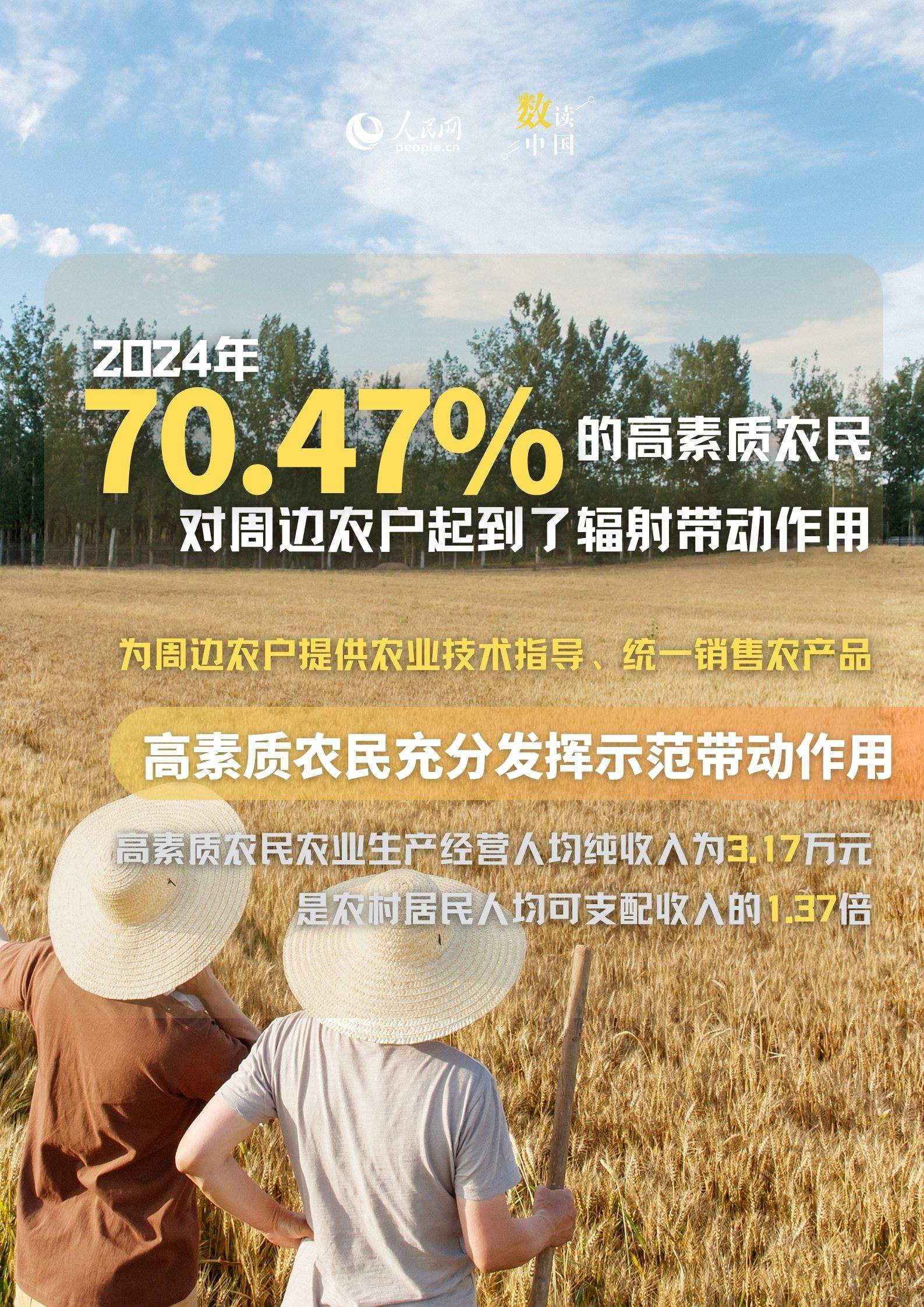 数读中国丨人才底气更足！6维度看我国高素质农民培育新发展