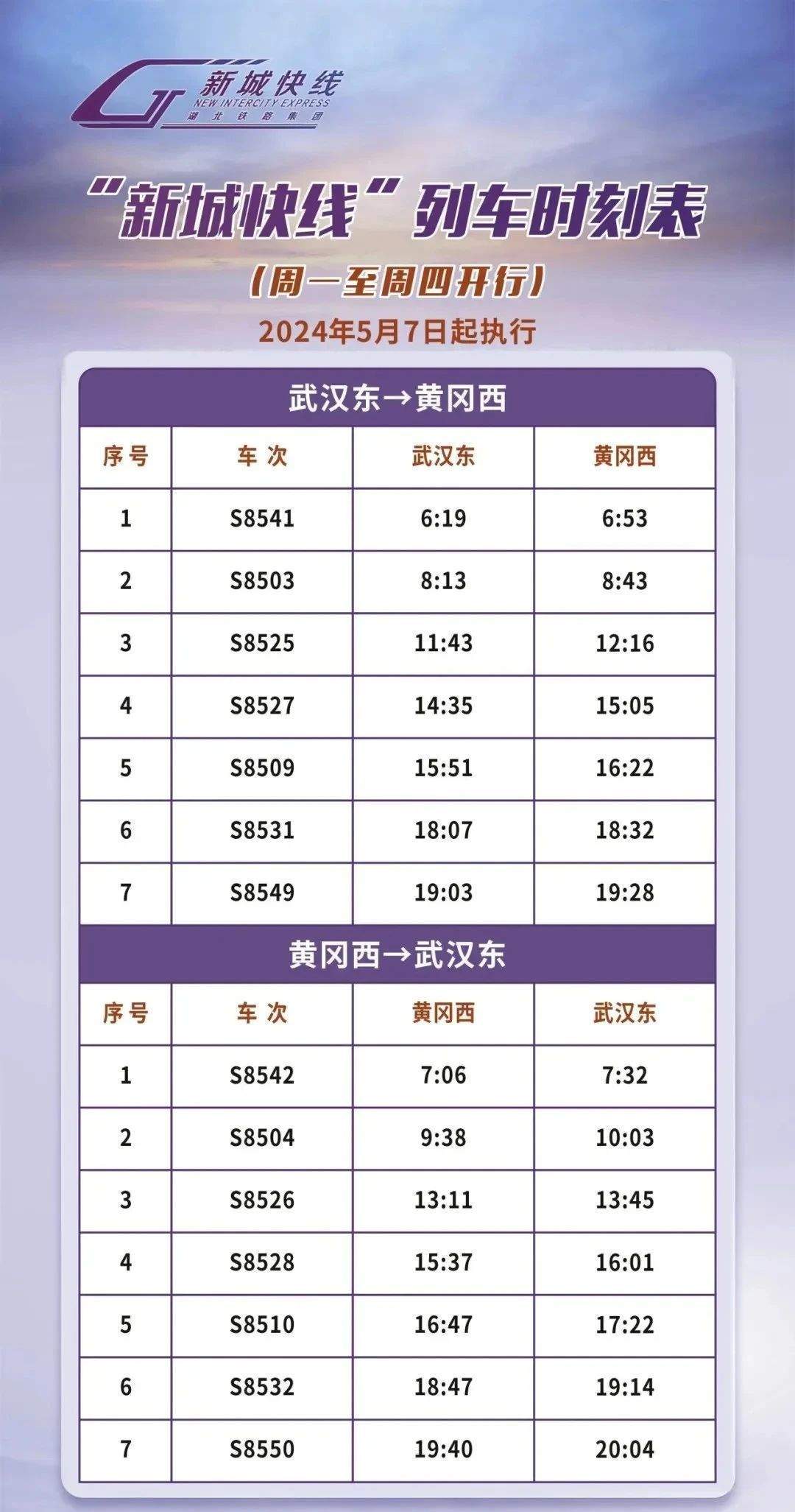 刷公交卡，竟然可以坐动车！