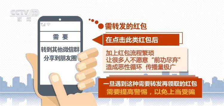 公安机关提醒 这6种微信红包千万别领！