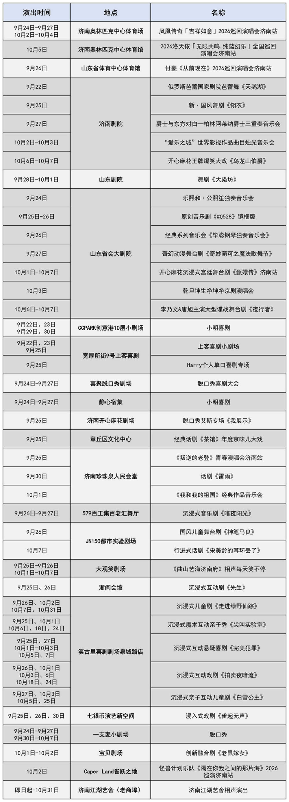 凤凰传奇演唱会济南站即将开启