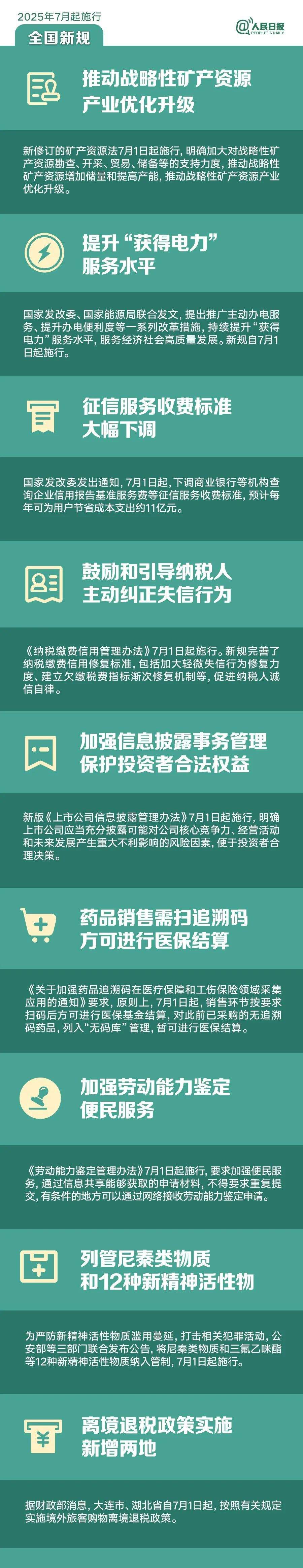 明天起，这些新规将影响你的生活