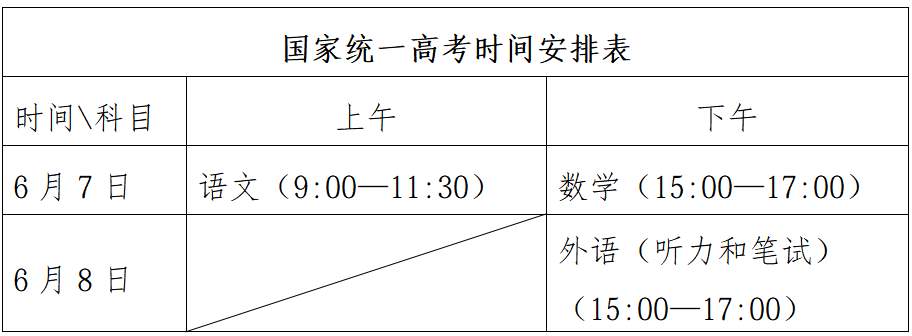 事关中高考！济南8部门联合发布通告