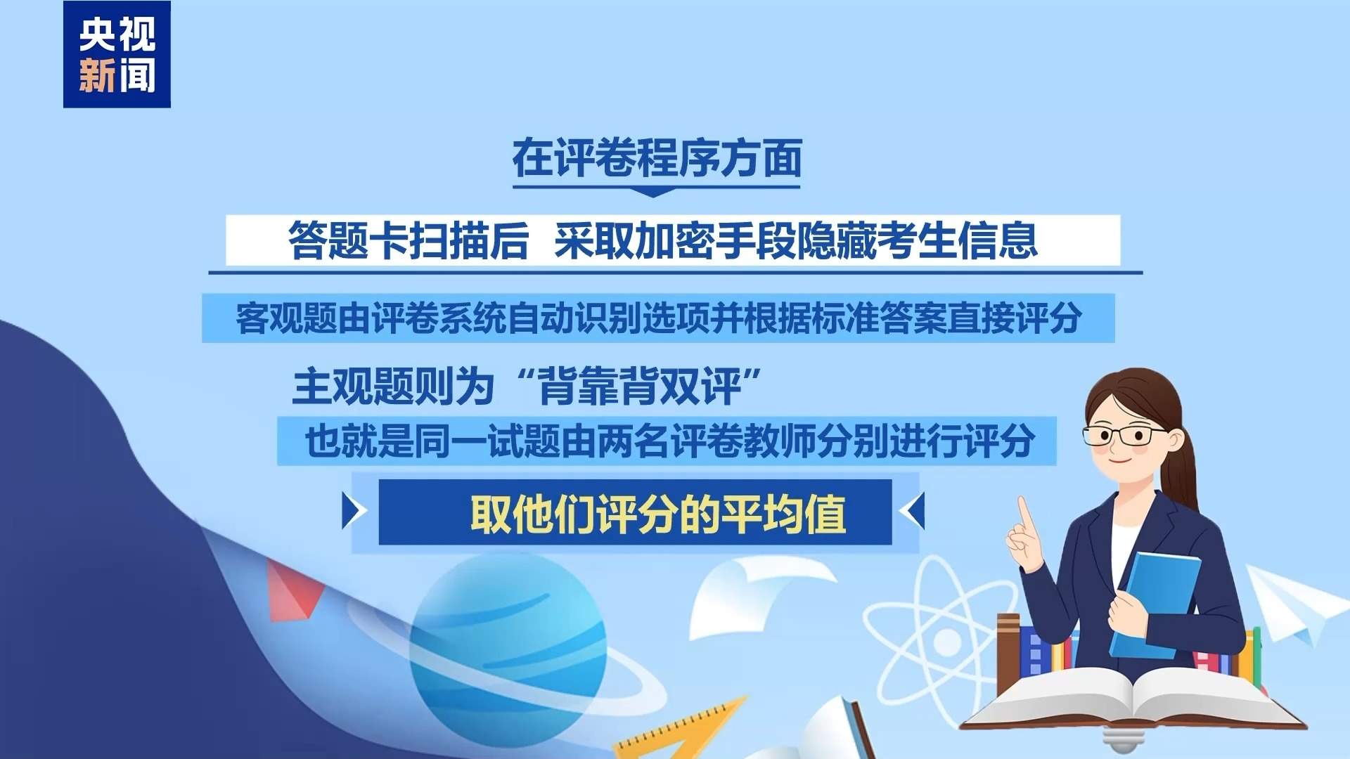 高考试卷是怎样评分的？记者探访北京评卷点