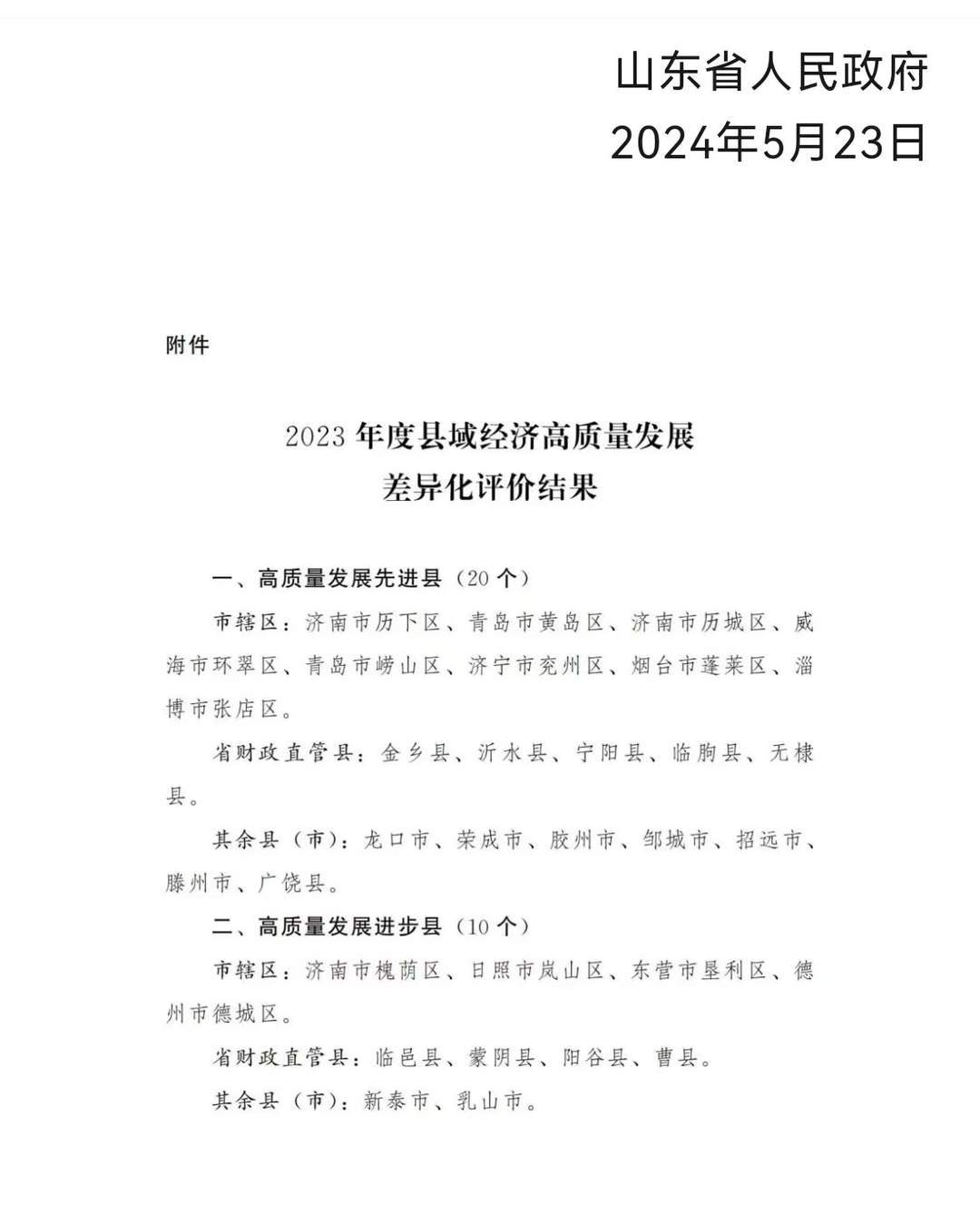 山东黄岛等4县市区连续5次入榜“高质量发展先进县”