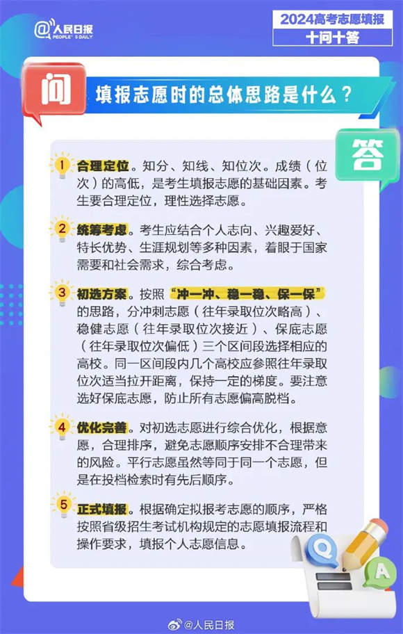 6月14日起，山东高考生模拟报志愿演练！十问十答弄懂志愿填报
