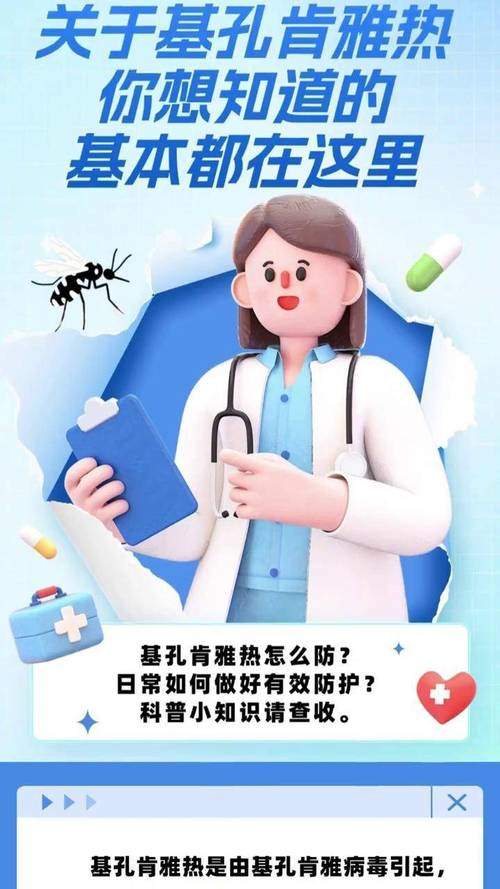 基孔肯雅热病毒治疗用药：现状与研究进展