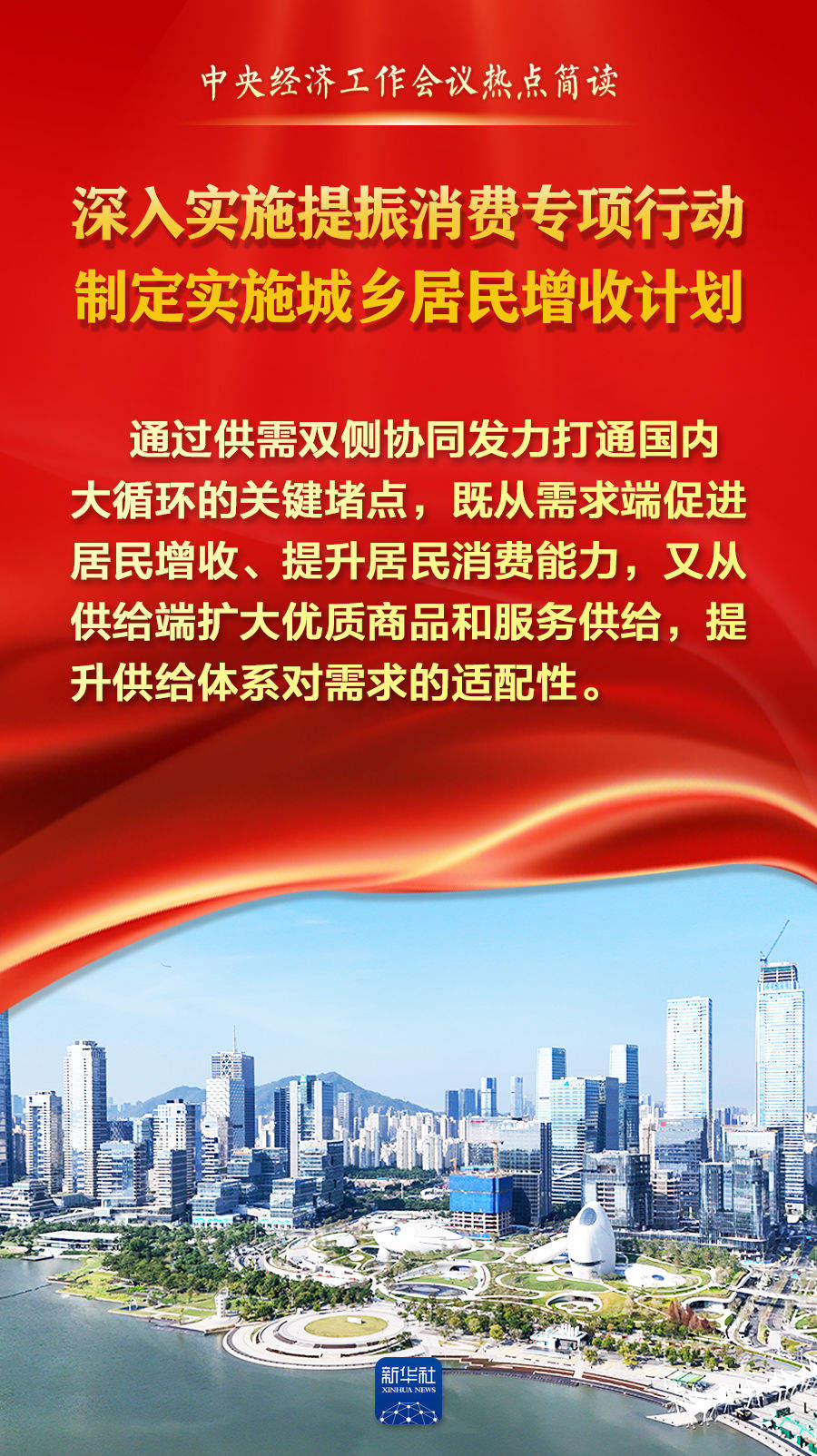 中央经济工作会议热点简读