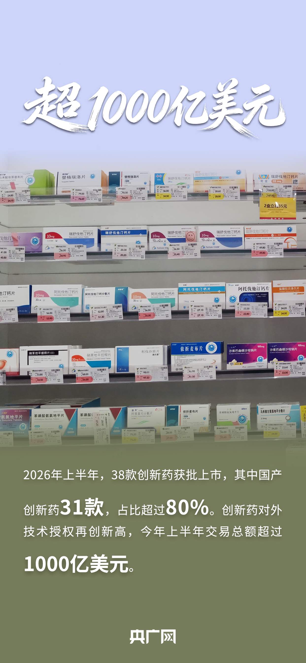 突破100亿次、超全球半数！数读2026上半年工业和信息化经济亮眼“成绩单”！
