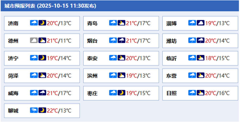 今起三天山东还有雨，冷空气将带来“换季式降温”