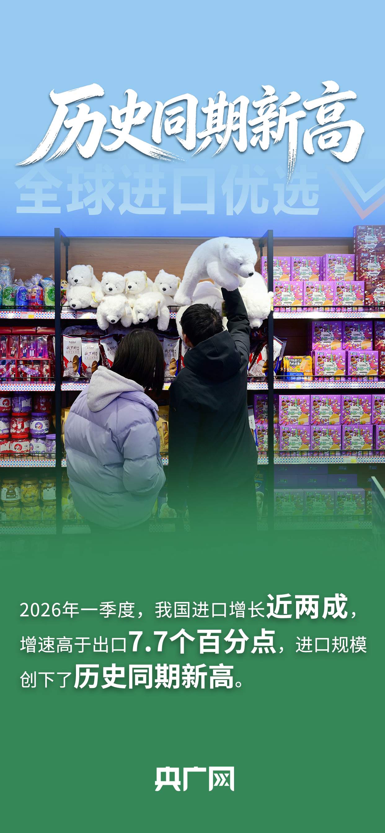 超11万亿元、全球首个！一组数据看2026年一季度进出口“成绩单