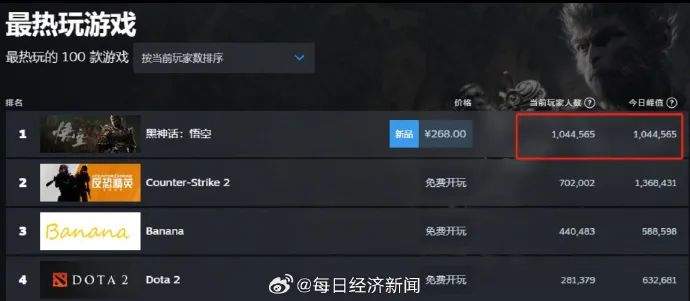 全网刷屏!一小时破百万!济南“猫猫寺”也是取景地