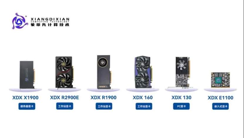 象帝先最新消息：梯度化产品矩阵成型，赋能多元算力场景