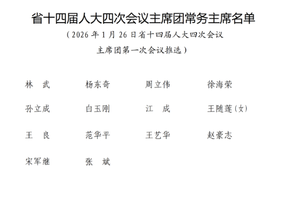 山东省十四届人大四次会议主席团常务主席名单