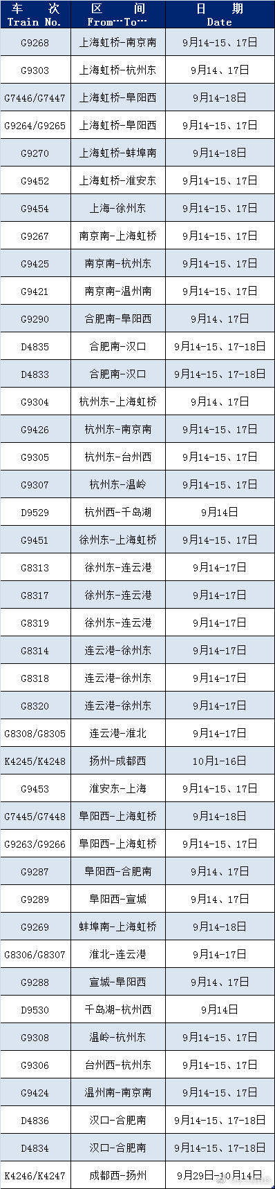 中秋国庆购票难？12306回应：一般会加开列车，要随时关注